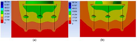 Effect of Pile Spacing on Load Bearing Performance of NT-CEP Pile Group ...