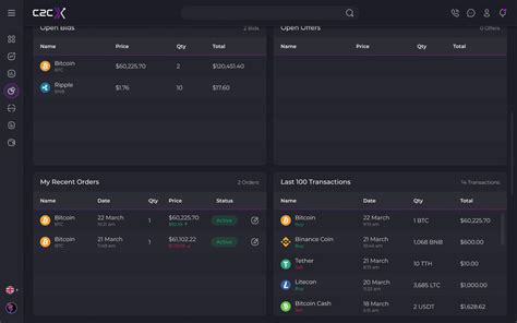 Image result for Bitcoin Stock Exchange Software