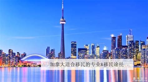 上海市加拿大留学机构-地址-电话-威久留学