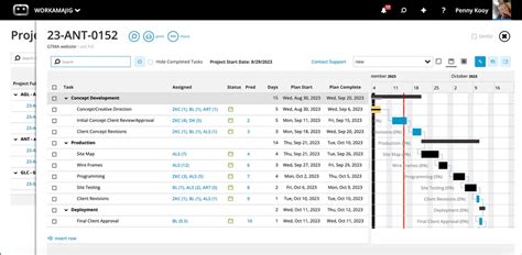 Image result for Phase Gate Process Best Practices