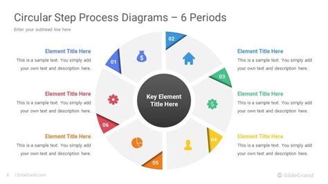 How to Create a Circular Process Chart 的图像结果