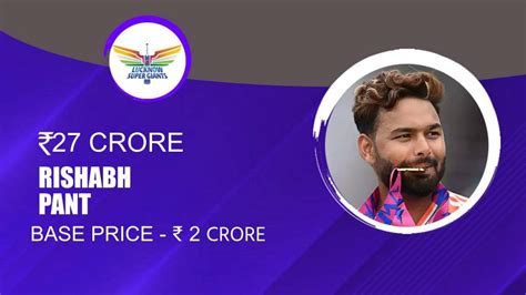 Top 10 most expensive buys from the first day of the IPL 2025 mega auction