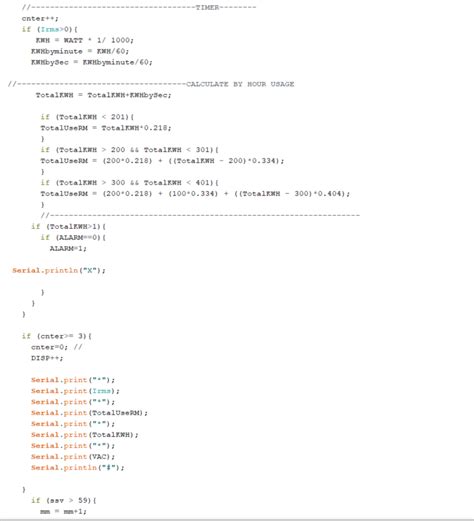 Coding Formula 的图像结果