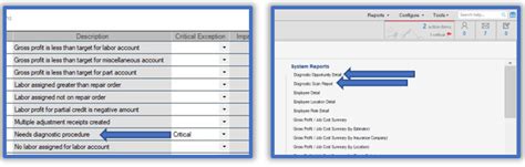 Image result for CCC Coding Medical