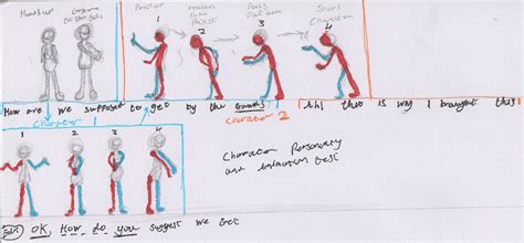 Image result for CGI Animation Test