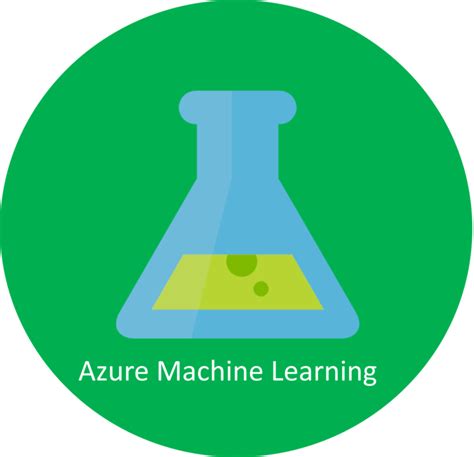 Image result for Azure Machine Learning Services Simlpli Learn