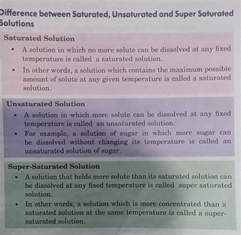 Image result for Saturated Science