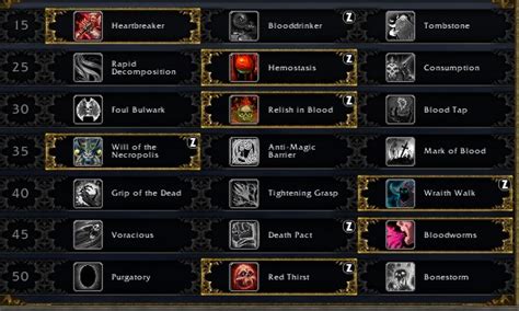 The Death Knight Leveling Guide for BFA