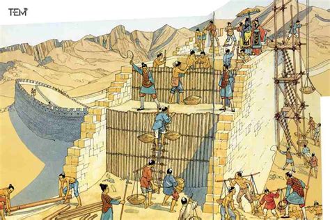 China Wall 的图像结果