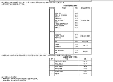 浙江定额2003_2023年浙江定额2003资料下载_筑龙学社