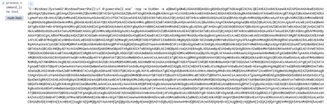 Image result for Mshta PowerShell