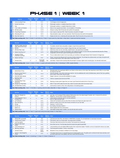 Image result for Hypertrophy Workout Program