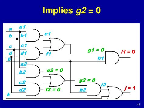 D Algorithm Example 的图像结果