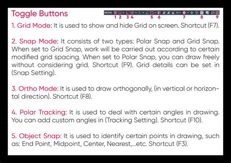 Programme Guides AutoCAD 的图像结果