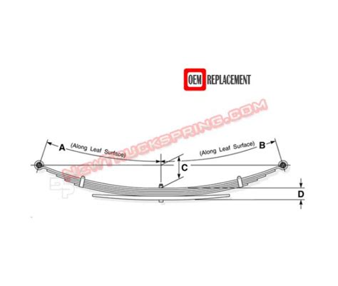 Image result for Ford Excursion Leaf Spring Replacement