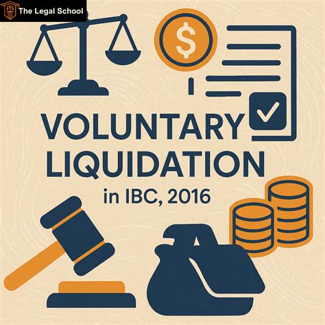 Voluntary Liquidation Under Insolvency and Bankruptcy Code: An Overview