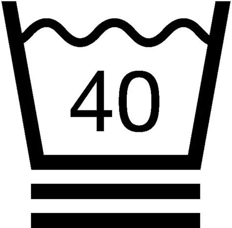 Waschsymbole erklärt: Pflegeetikett richtig verstehen