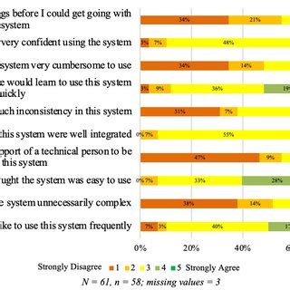 Universal Content-Aware Scale 的图像结果