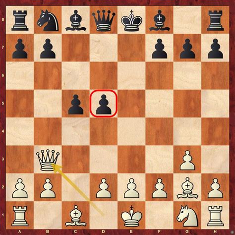 Microsense Kramnik Gelfand Program Day 0: The syllabus of the training ...