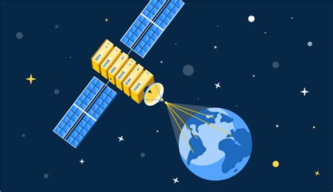 Image result for App Server