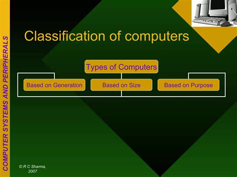 Image result for Understanding of Computer Systems