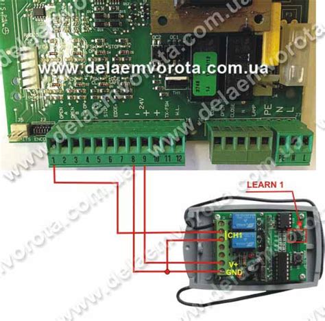 Image result for Program Remote Control for Faac 740