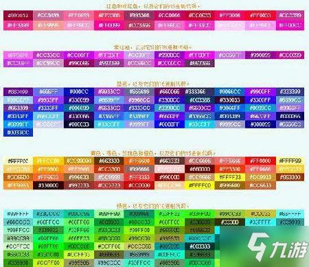 《像素射击》彩色名字设置教程图文教程 如何弄彩色名字__九游手机游戏