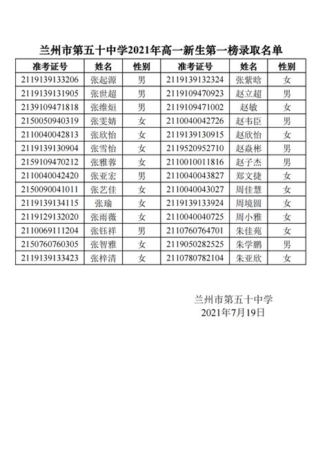 甘肃省兰州第一中学 - 兰州一中举行2021年秋季学期开学典礼