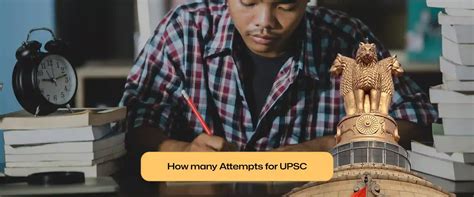Top 10 Military Powers in the World 2026 - Complete UPSC List