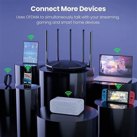 TENDA RX2 Pro Dual-Band Gigabit Wi-Fi 6 Wireless Router 5 GHz, 2.4 GHz ...