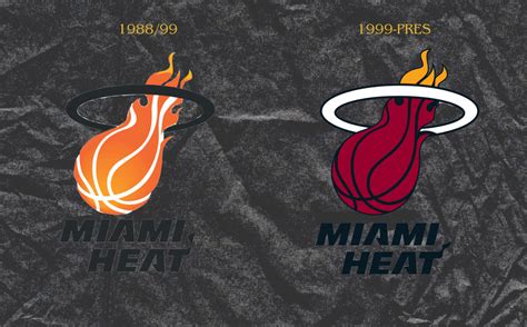 NBA Logo Evolution 的图像结果