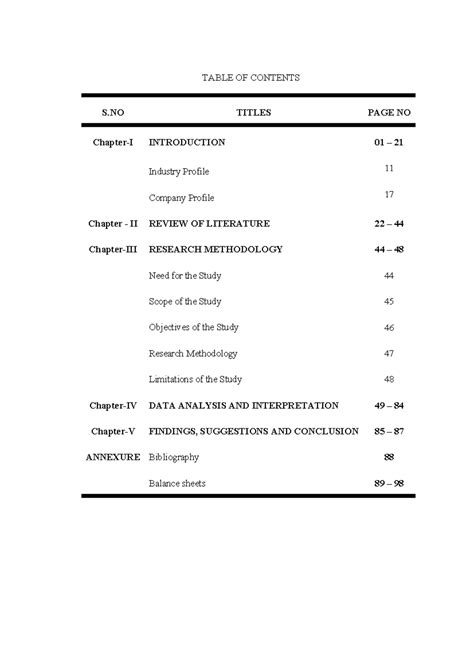 Ratio DORA - TABLE OF CONTENTS S TITLES PAGE NO Chapter-I INTRODUCTION ...