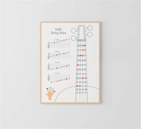 Image result for Violin Notes with Strings