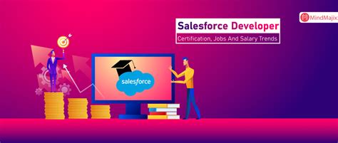 Image result for Salesforce Developer Trainee