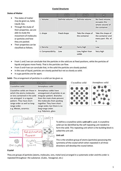 Image result for Material Engineering Crystal Structure Exam Question
