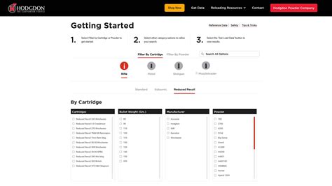 Hodgdon Load Data A-Z – Ultimate Reloader