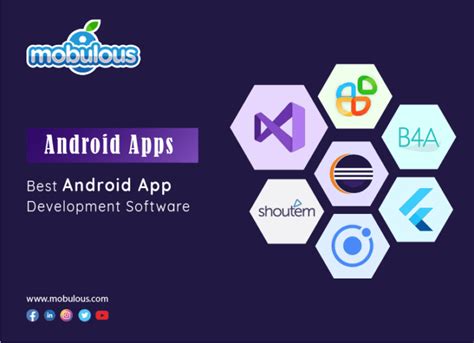 Image result for Web App Development Software Android