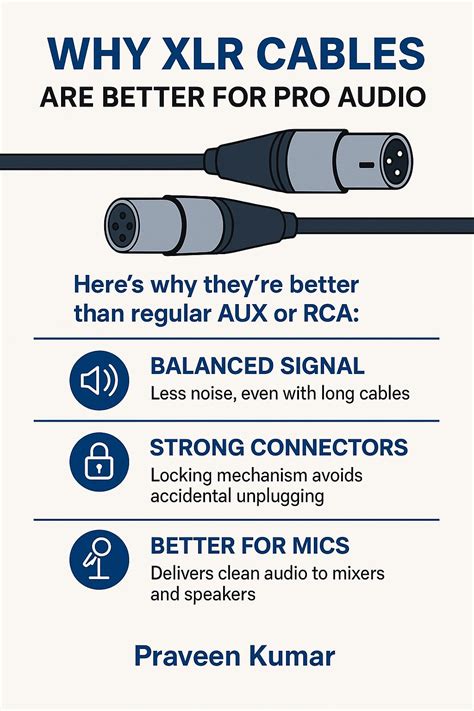 Why XLR Cables Are Better for Pro Audio | Praveen Kumar