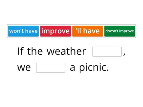 Image result for First Conditional Gap-fill