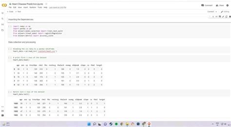 Image result for Machine Learning Python Health Projec