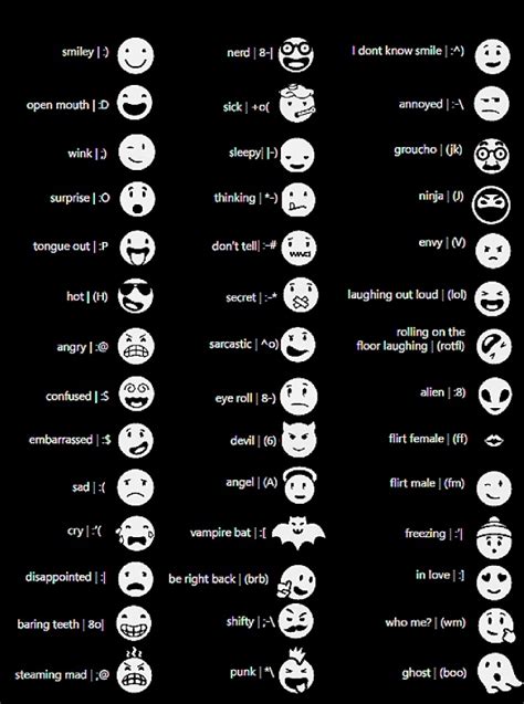 Windows Live Essentials Emoticons 的图像结果