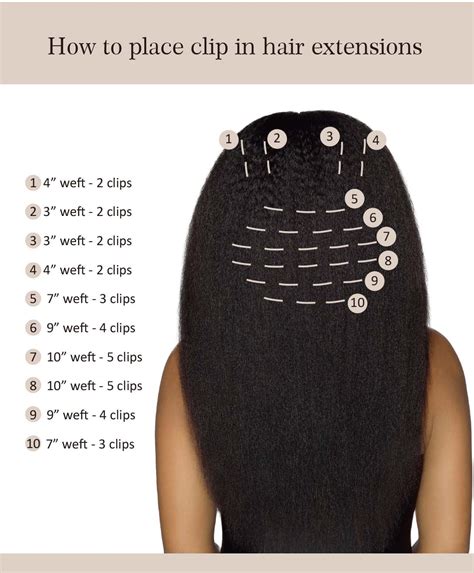 How To Put Clips-In Hair Extensions? – IDNhair