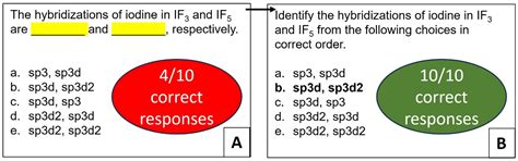 Optimizing Human–AI Collaboration in Chemistry: A Case Study on ...