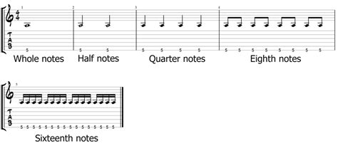 Image result for How to Count Notes