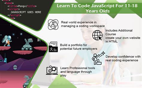 Image result for JavaScript Coding Computer