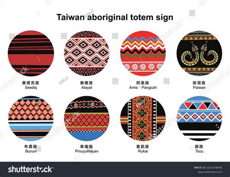 9 Taiwan aborigines totem concept symbols Bilder, stockbilder, 3D-föremål och vektorer ...