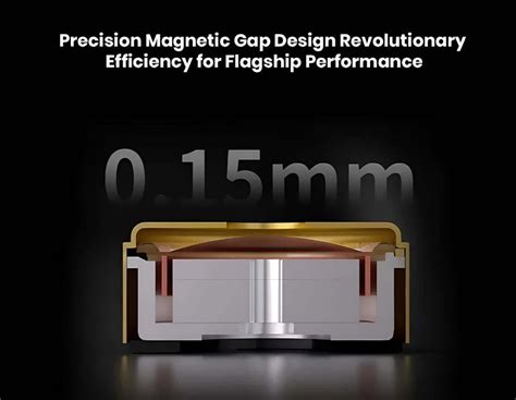 KZ Zenith Next-Gen Flagship Full-Range Ultra-linear Driver X IEM ...