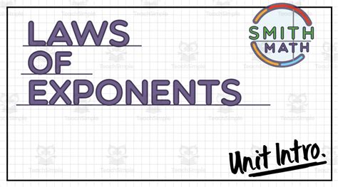 Image result for Learn About Math Exponents