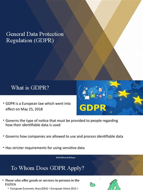 Image result for General Data Protection Regulation List