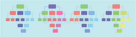 Image result for Org Chart Cartoon